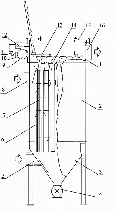 YMD低压脉冲除尘器
